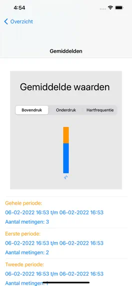 Game screenshot DrukMeten hack
