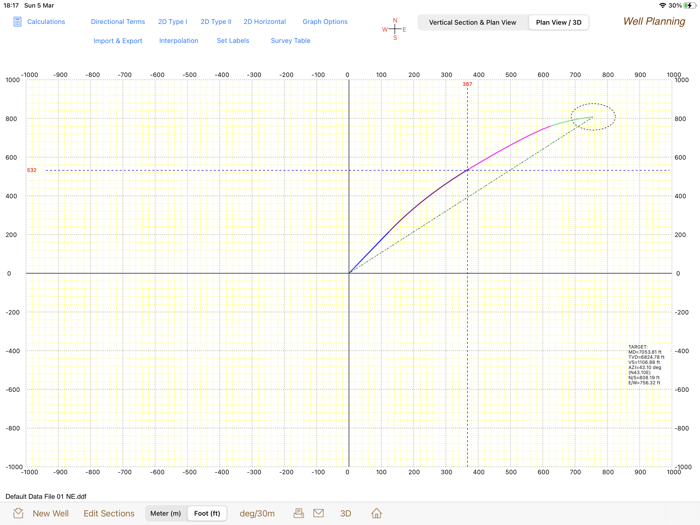 Directional Well Planning