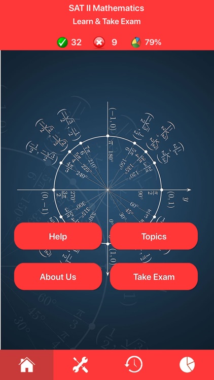 SAT 2 Math Practice Exams