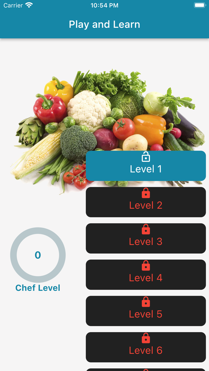 Culinary Arts Chef Quiz