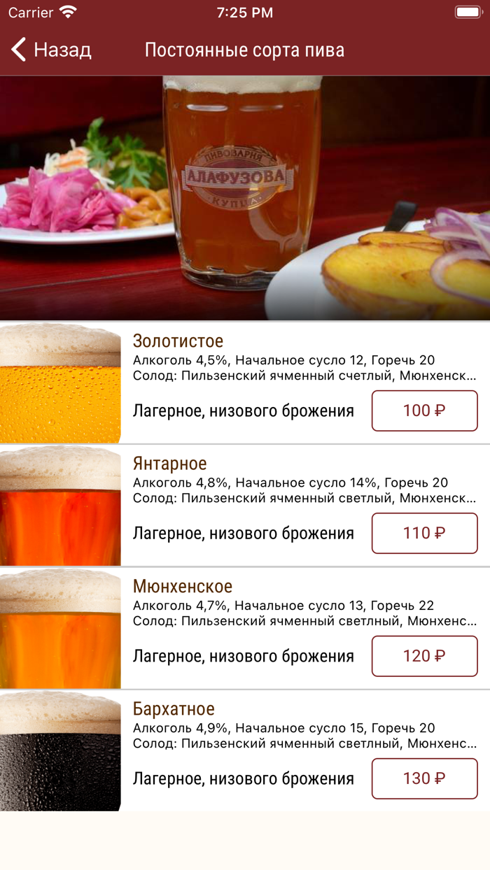 Пивоварня купца Алафузова