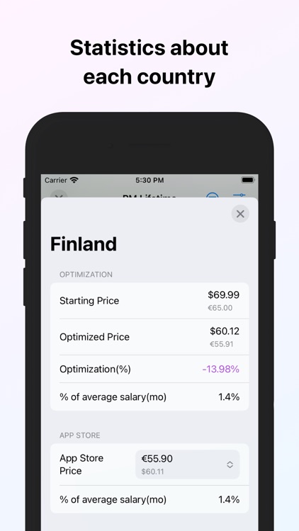 PriceMetrics - Optimize Prices