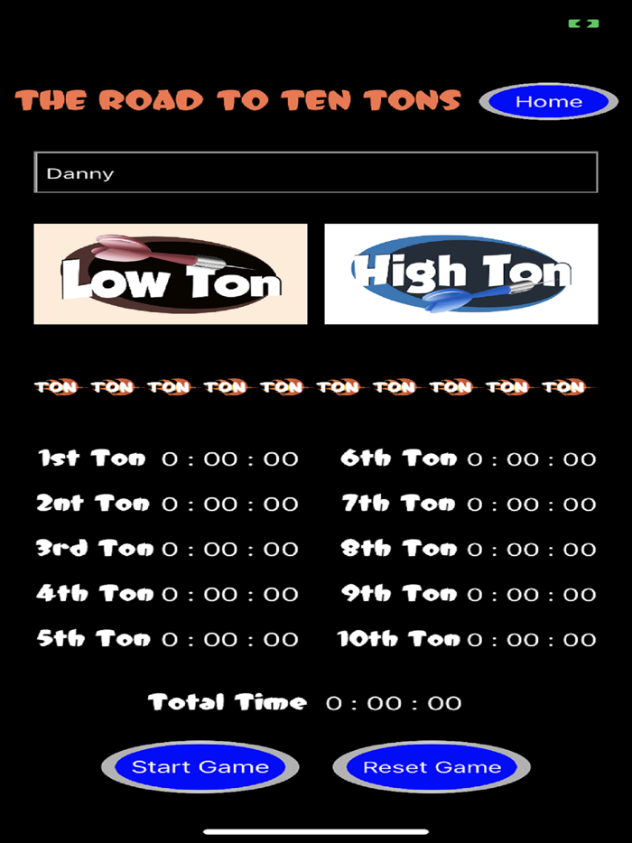 Club 401 Race to Ten Tons