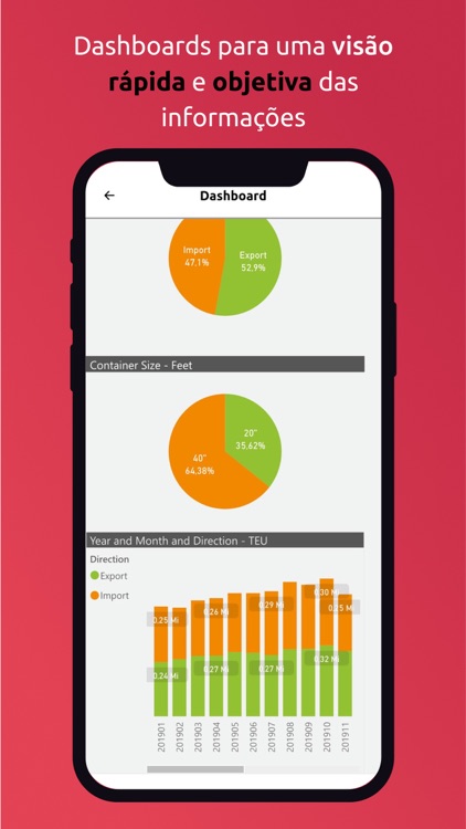 DataLiner Mobile App