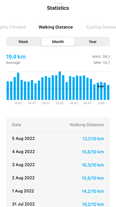 Activity Tracker+ screenshot1