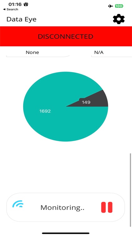 Data Eye