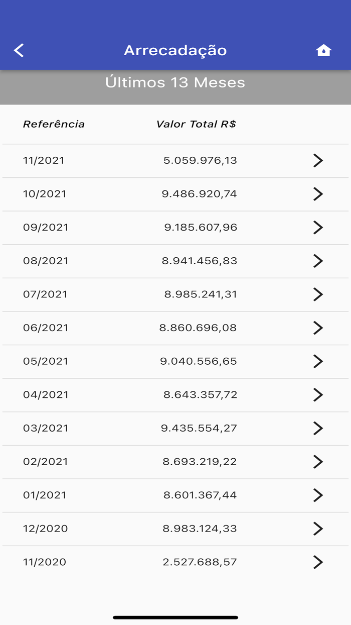 SaaeJacareiGerencial