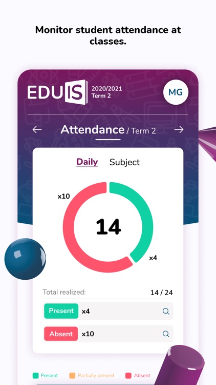 Eduis