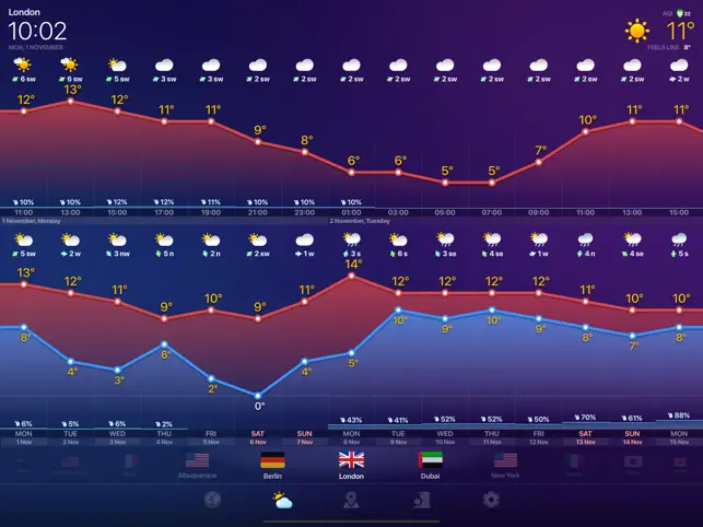 Captura de Pantalla 2 WEATHER NOW clima ahora reloj iphone