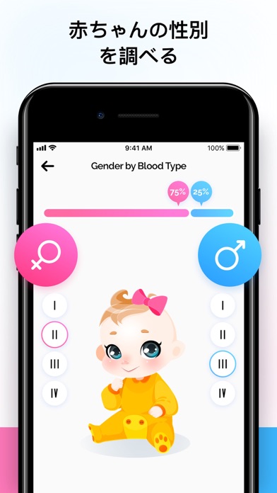 将来の赤ちゃん Aiで子どもの顔を予測 Iphoneアプリ Applion