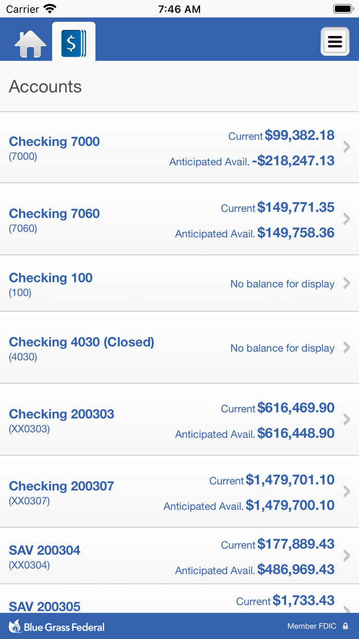 Blue Grass Federal Business