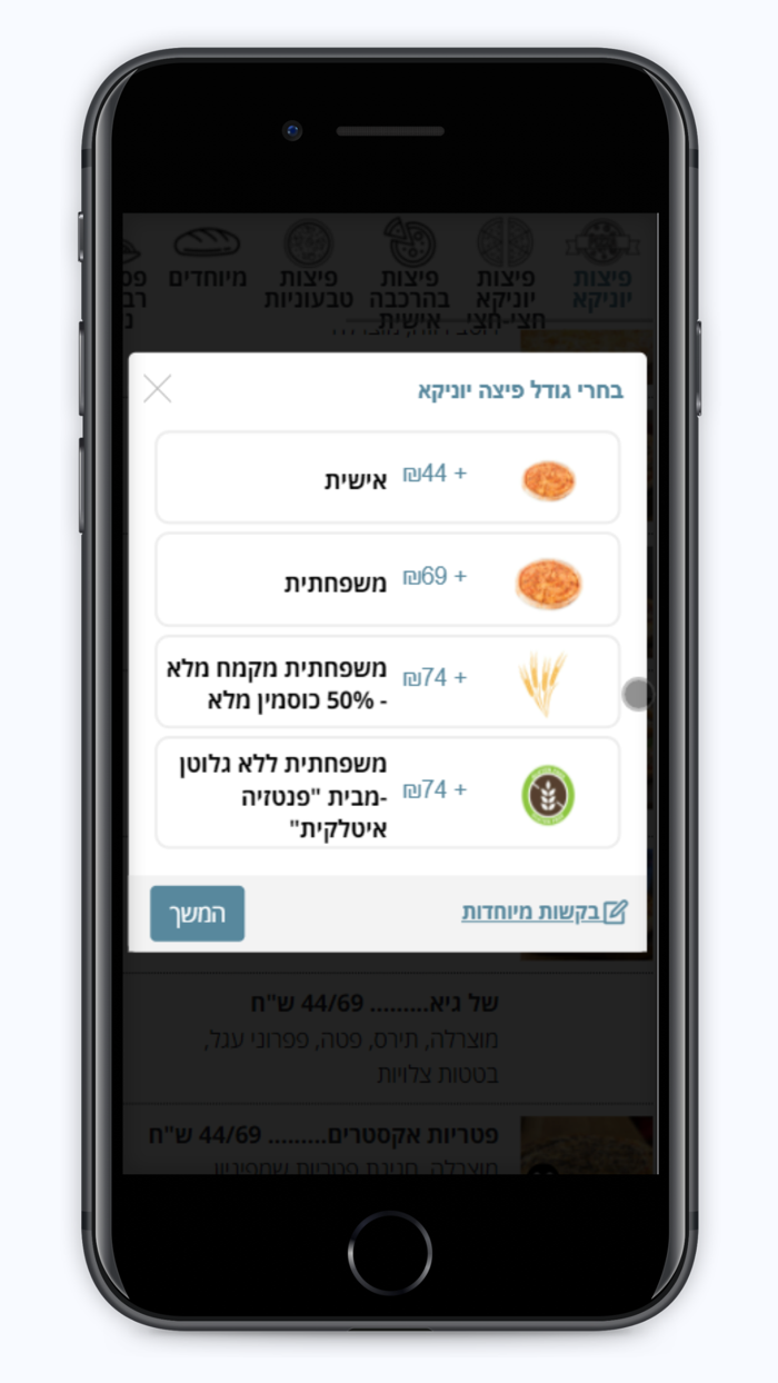 פיצה יוניקא בוטיק
