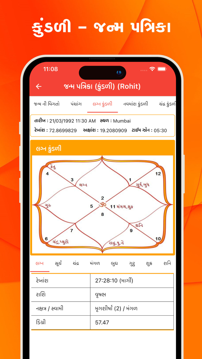 Gujarati Calendar Panchang
