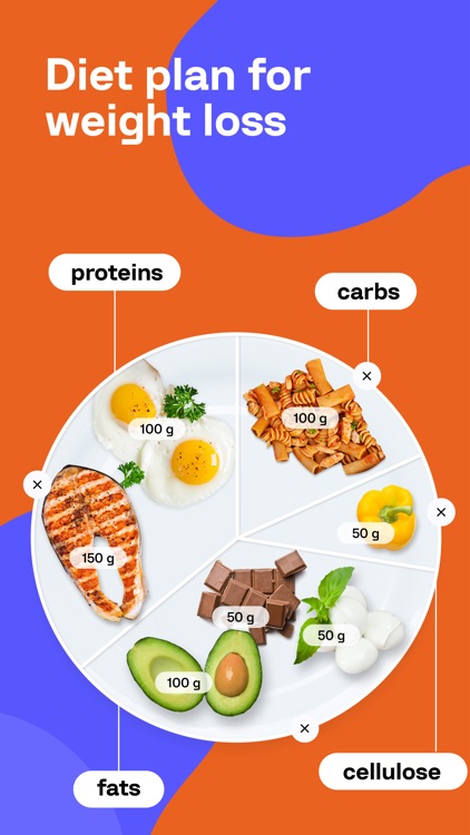 Proper Eating: Calorie Counter screenshot-4