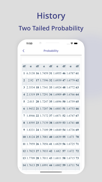 Critical Value Calculatorのおすすめ画像6