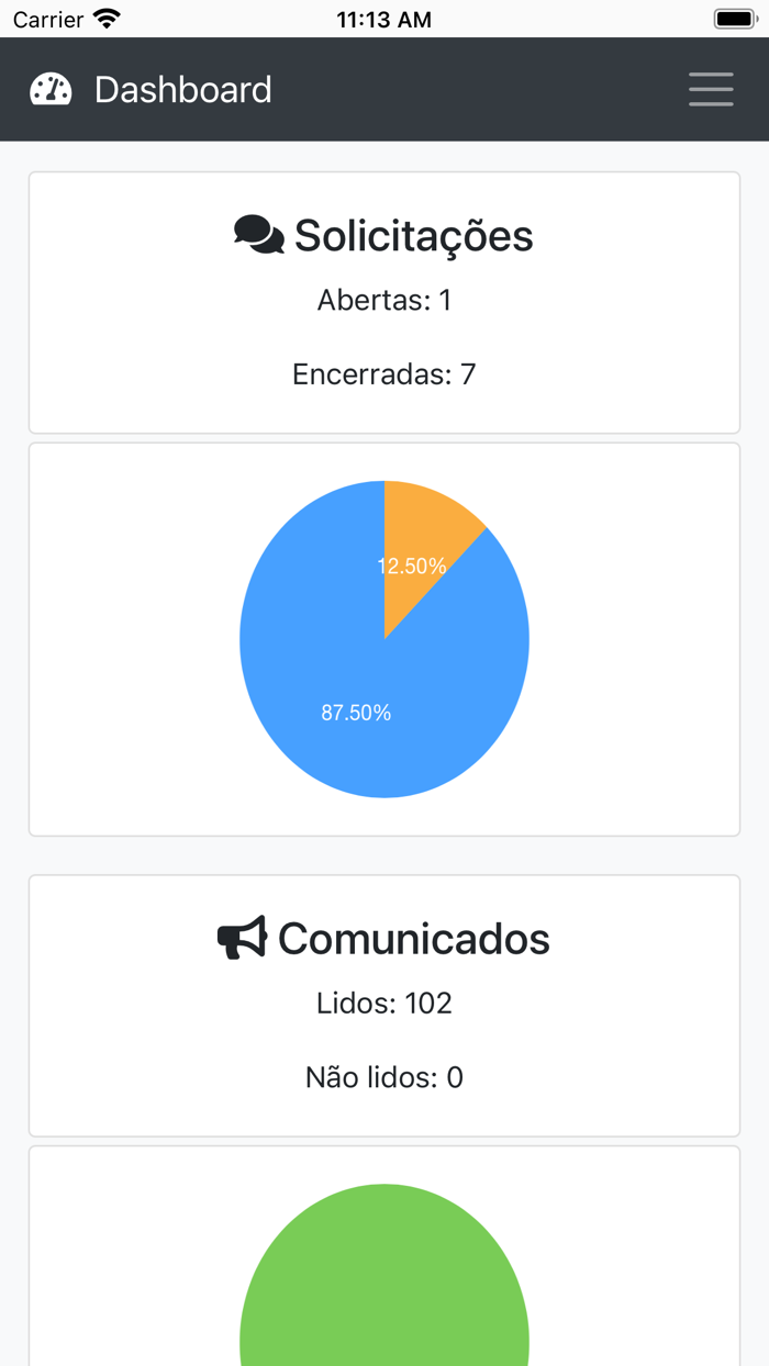 Organizações Folador