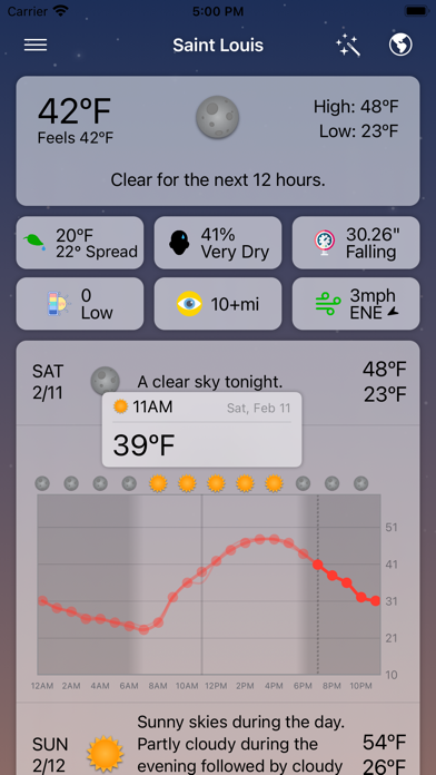 Forecast Bar - Weathe... screenshot1