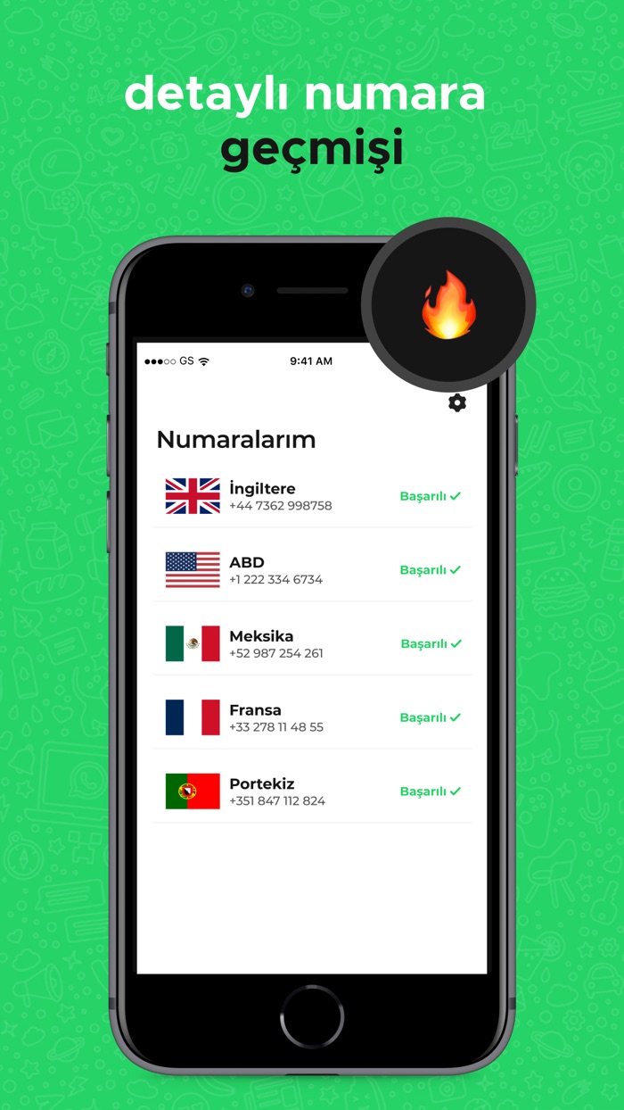 Virtual Number for WA - WAN