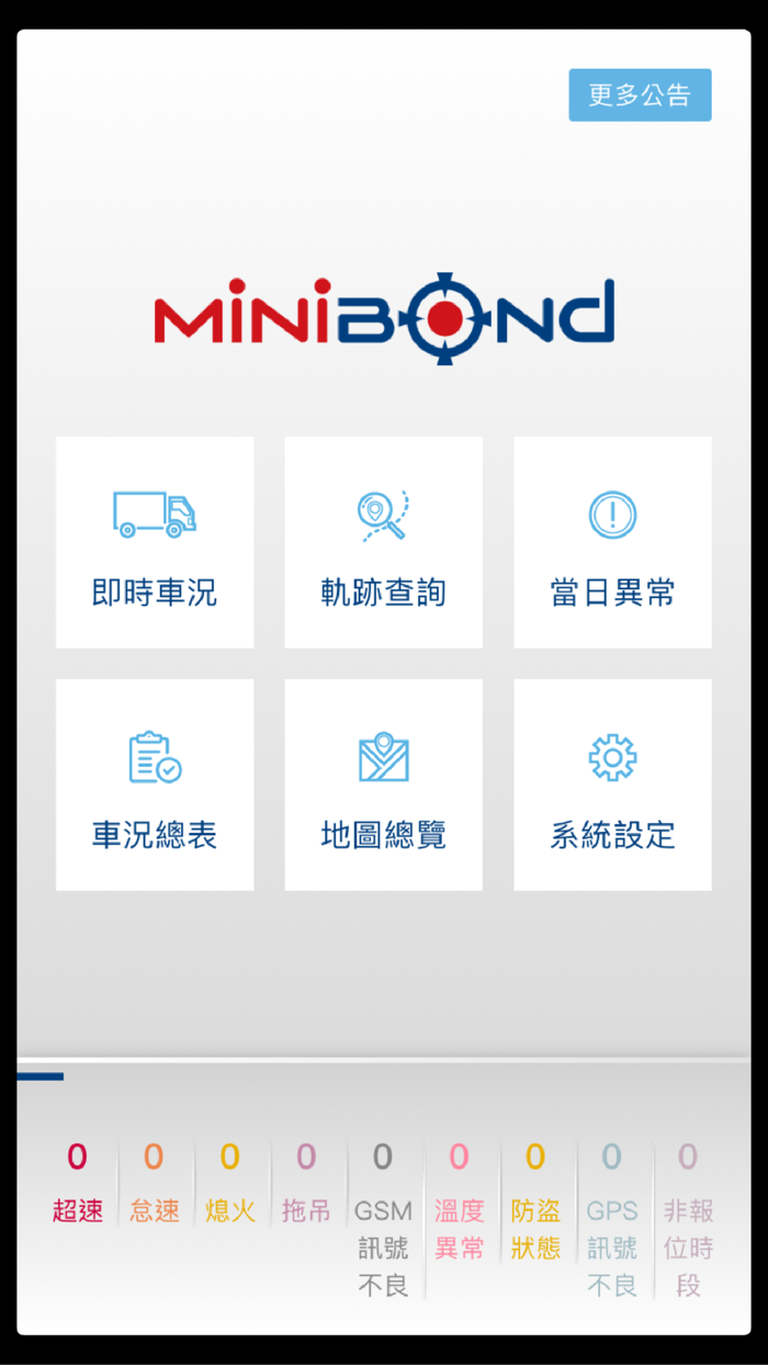 MiniBond車機定位管理系統2.0