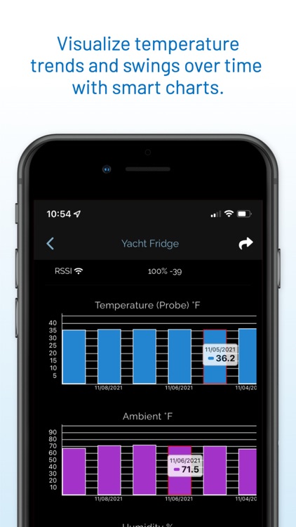 BrewBench Monitor screenshot-3