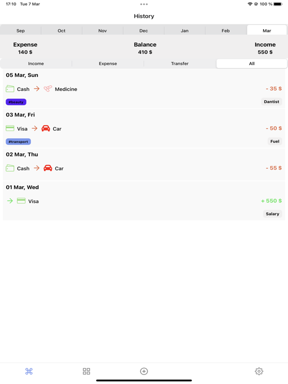 Télécharger Lovely Money Tracker pour iPhone / iPad sur l'App Store