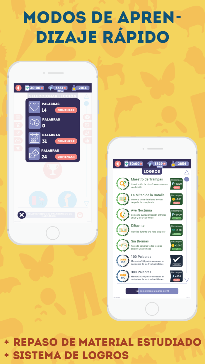 LinDuo Aprender en Italiano