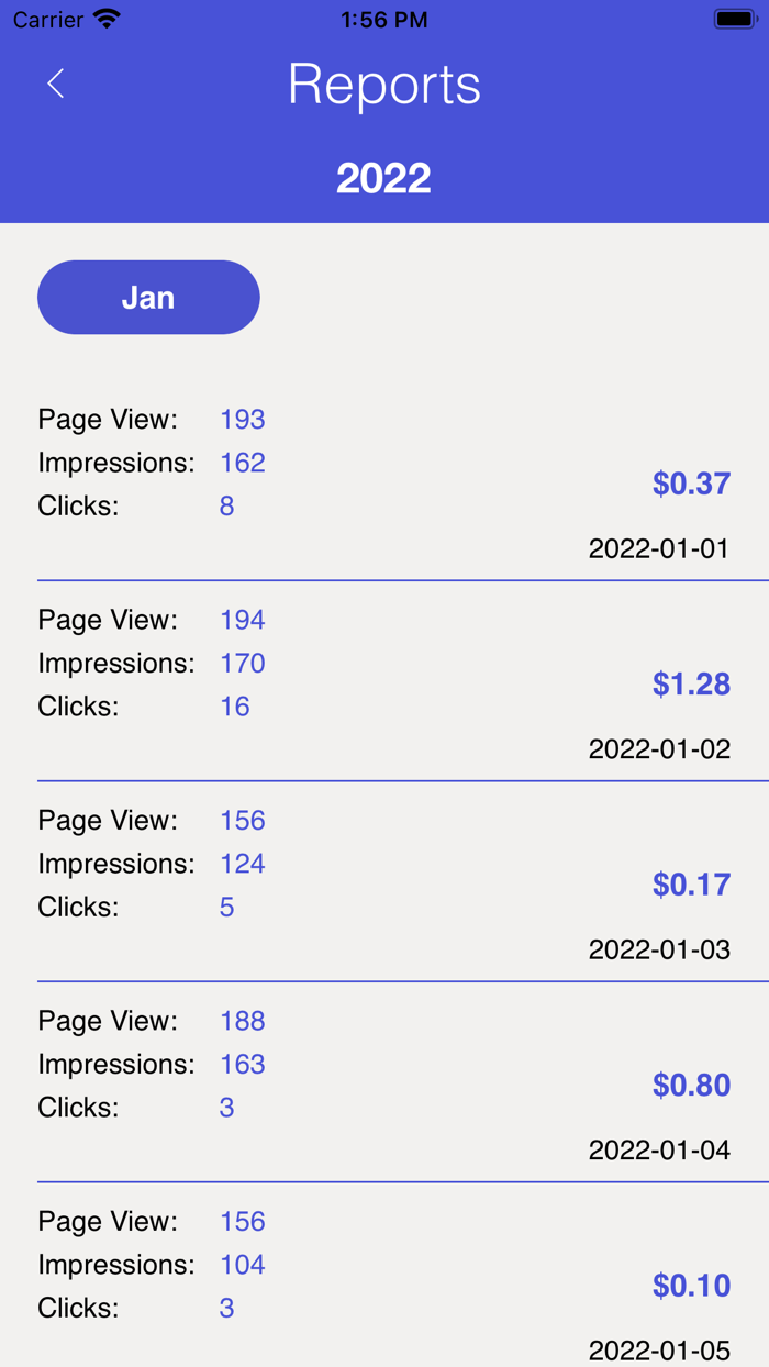 AdSense AdMob Earning Reports