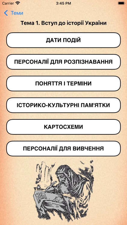 ЗНО 2023. Історія України