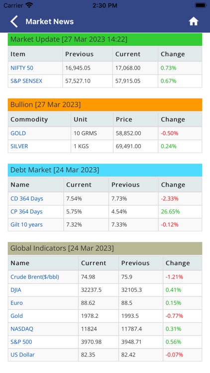 Assets Banking screenshot-4