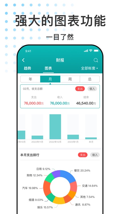 手财记记账～生活记账助理手机快速记账 screenshot-3