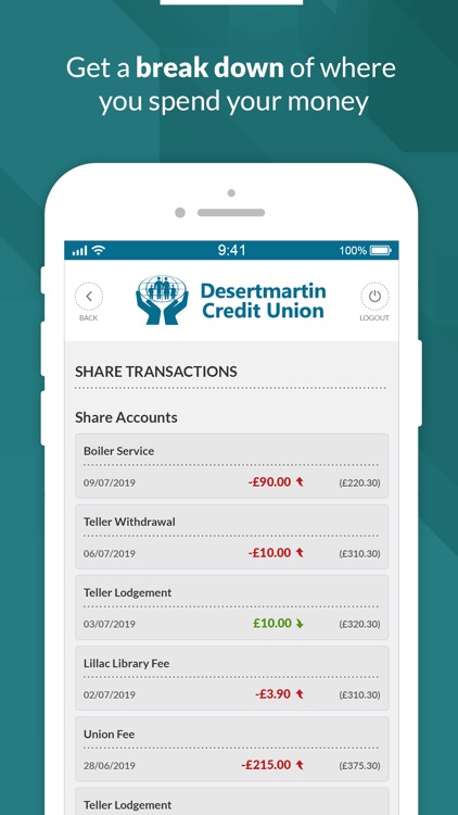 Desertmartin Credit Union