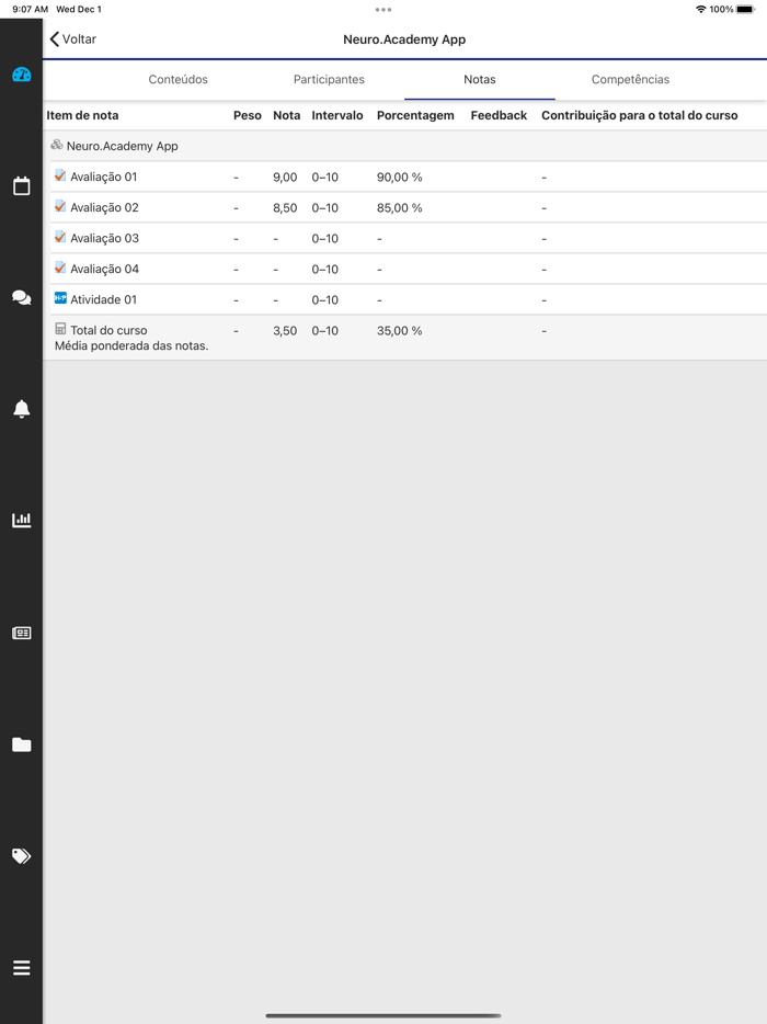 The Neuro.Academy Mobile