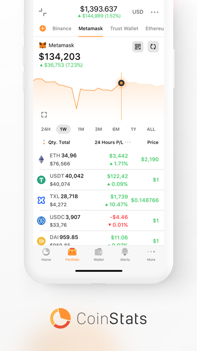 Coin Stats: Crypto Tracker Screenshot