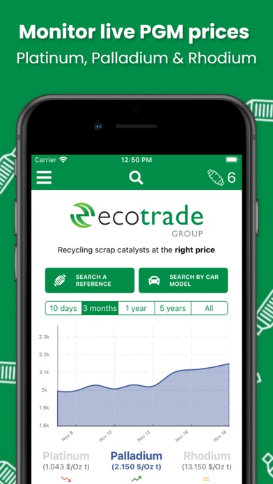 Eco Cat App Screenshot
