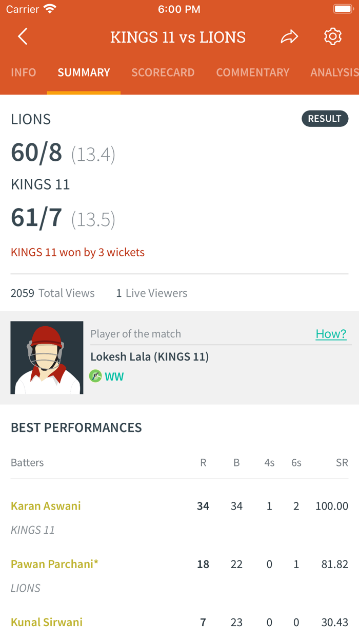 ACC ASWANI CRICKET CUP