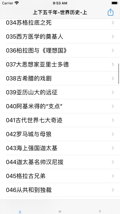 上下五千年-世界历史 screenshot-4