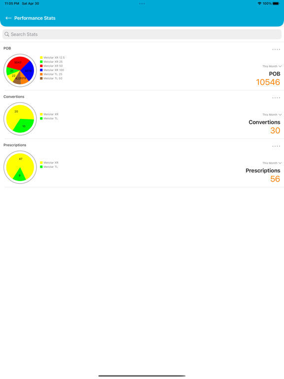 Vylda DM Rapport screenshot 4