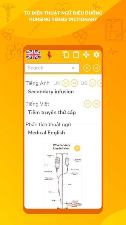 Từ điển Thuật ngữ Điều dưỡng screenshot-4