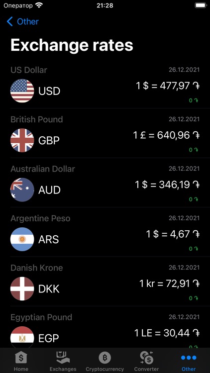 Exchange rates of Armenia screenshot-4