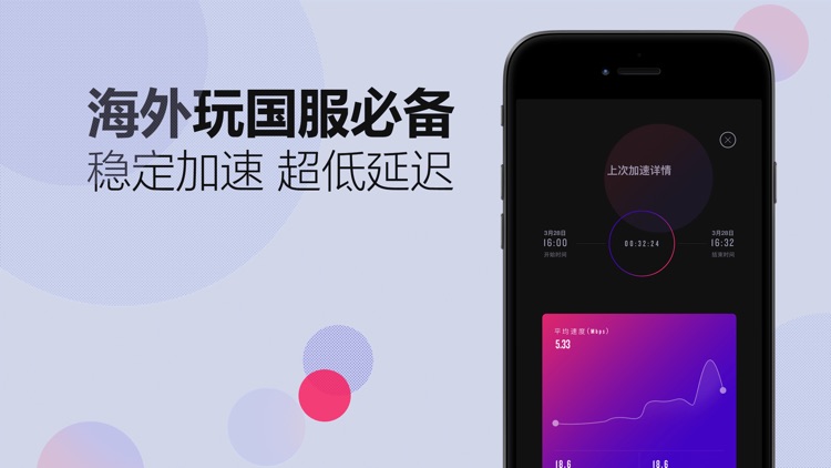 LinkCN - 海外回国专线加速器
