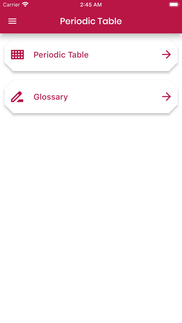 Periodic Table Of Elements