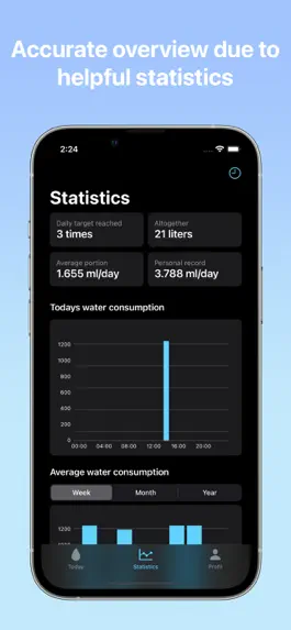 Game screenshot WaterLog - Drink more water apk