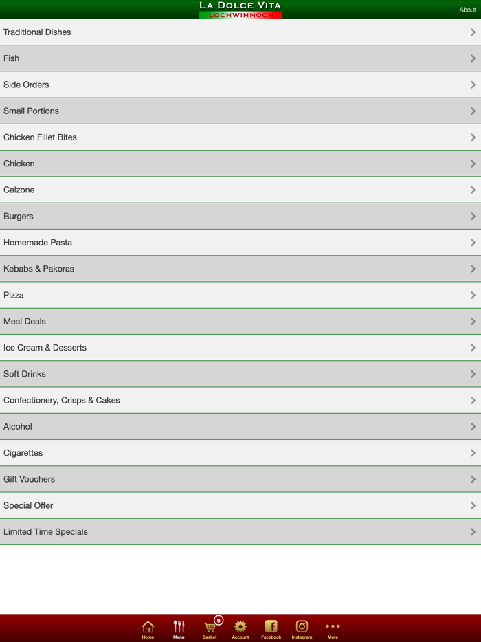 La Dolce Vita, Lochwinnoch