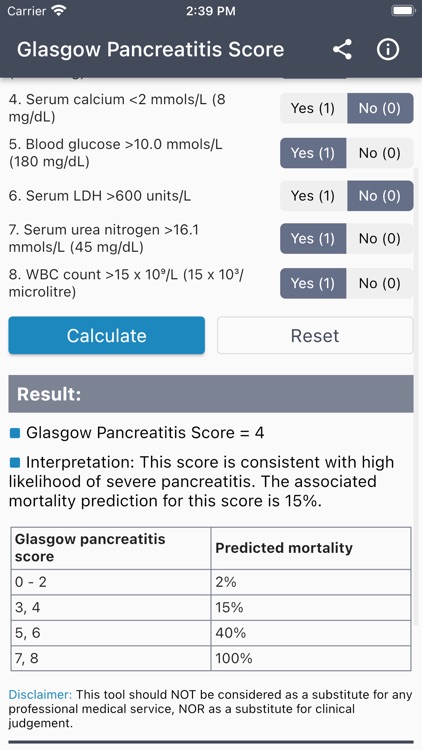 Glasgow Pancreatitis Score