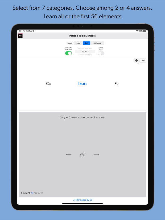 Elements in the Periodic Table