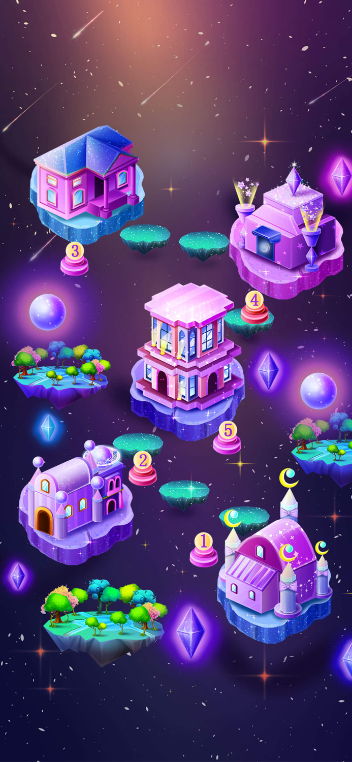 اثنا عشر ملابس الأبراج