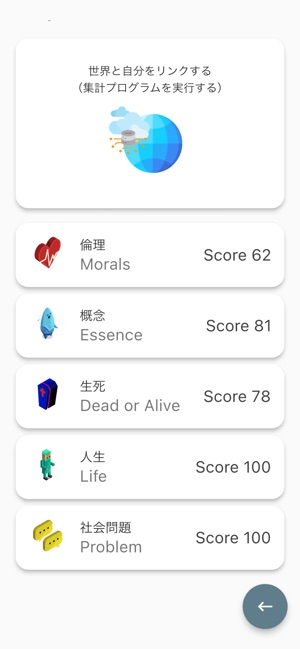 生死の問題