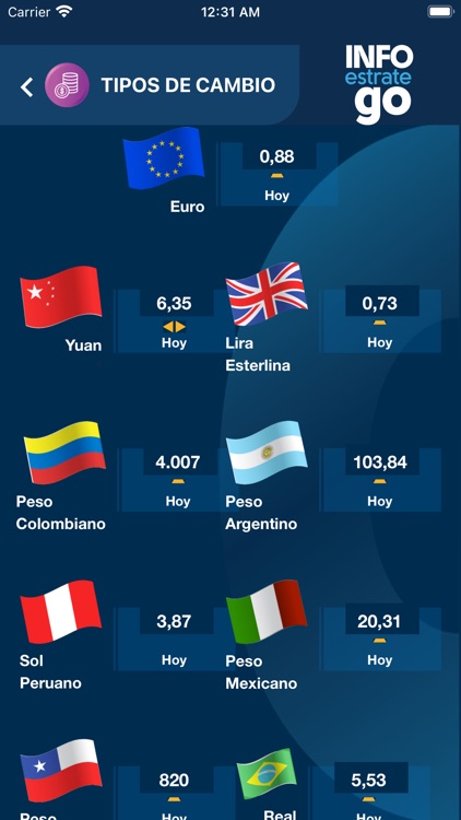 InfoEstratego screenshot-5