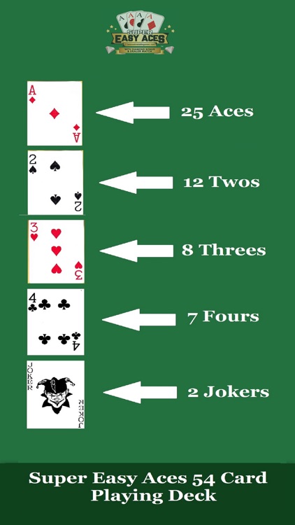 Super Easy Aces