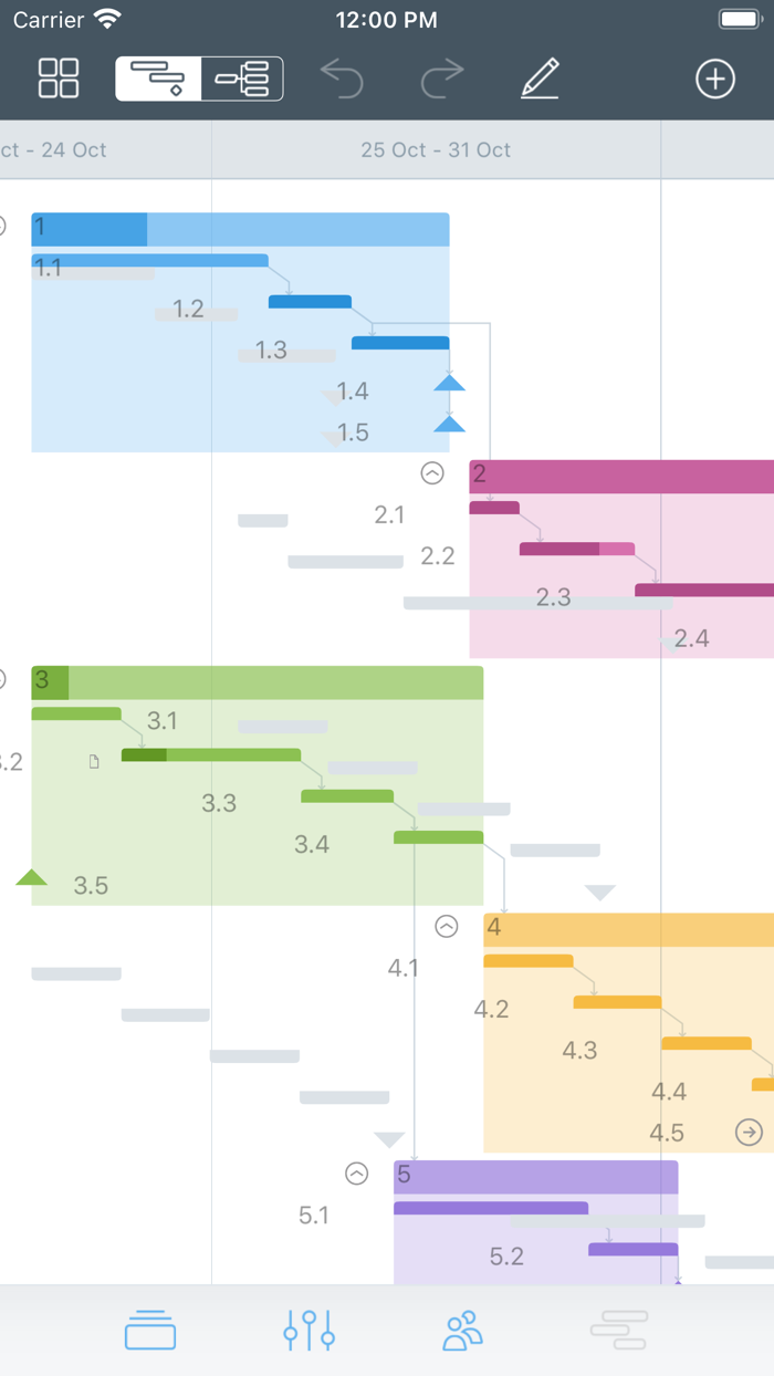 Project Office X Bundle